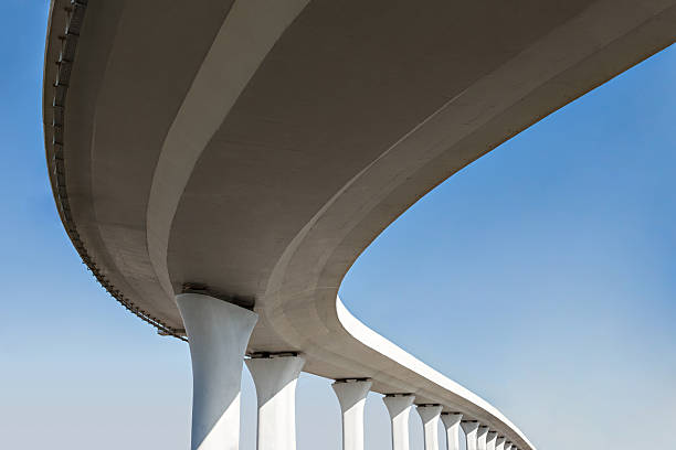 Best Concrete Leveling Services  in Sundown, TX